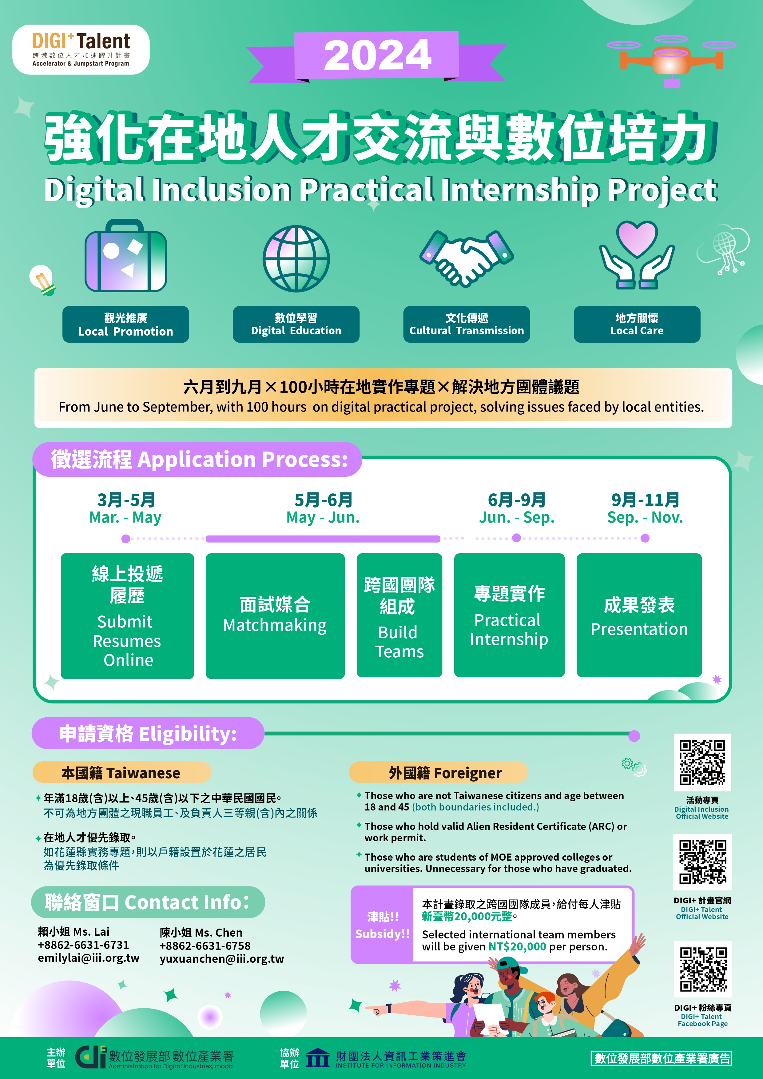 「DIGI+ Talent跨域數位人才加速躍升計畫」之「強化在地人才交流與數位培力」招募實習生