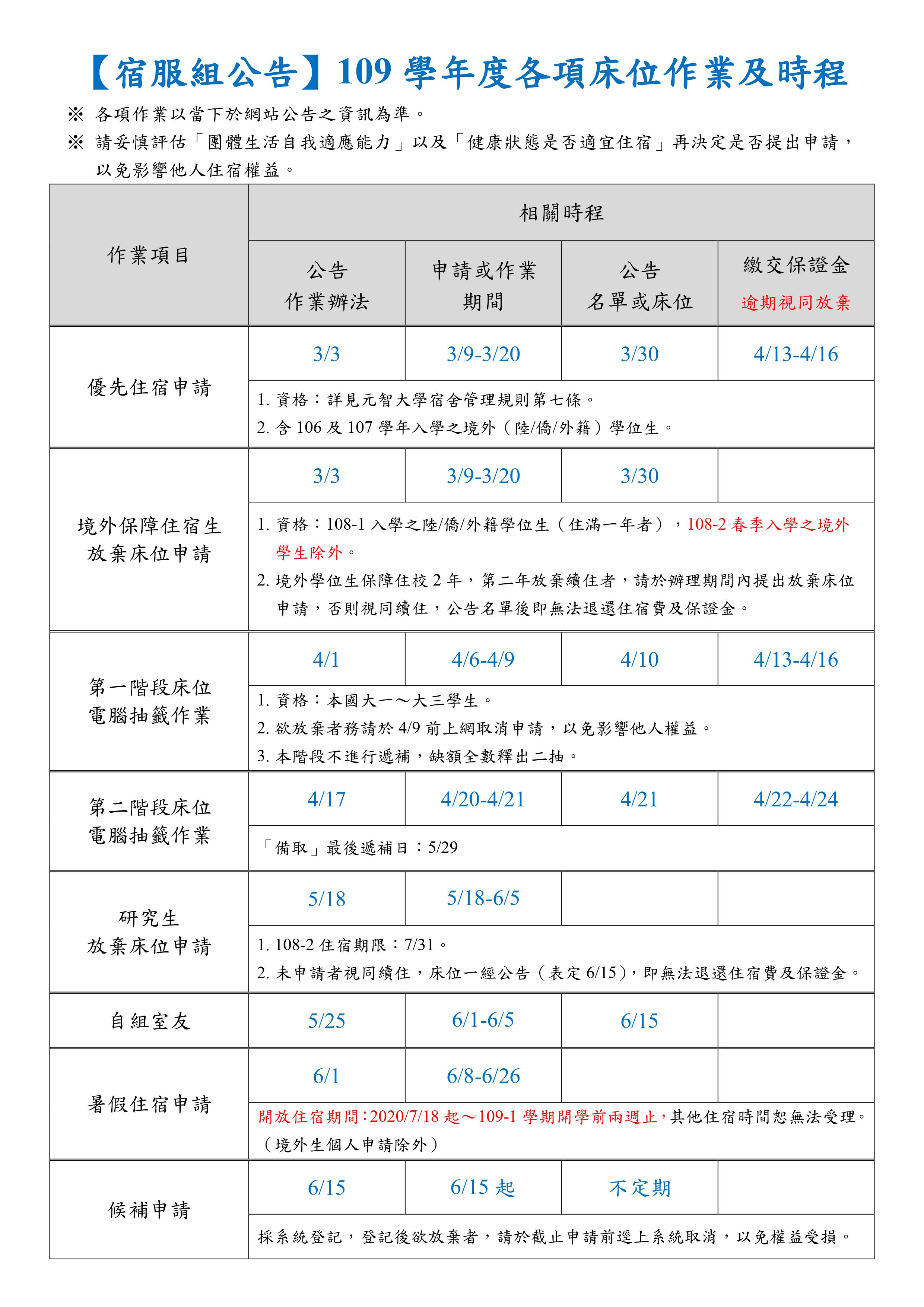 109學年度各項床位作業及時程 中