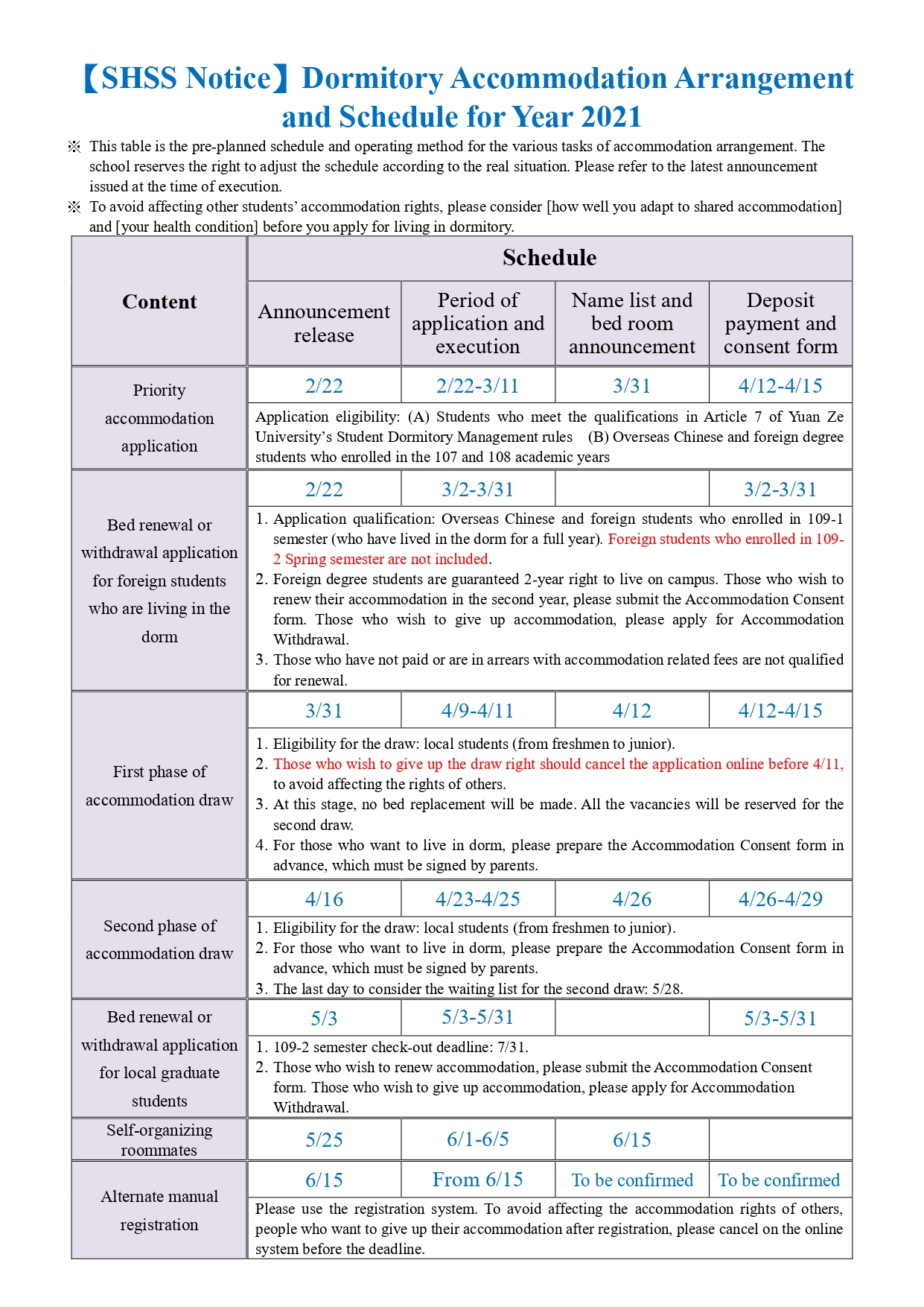 110床位相關作業及時程 ENG