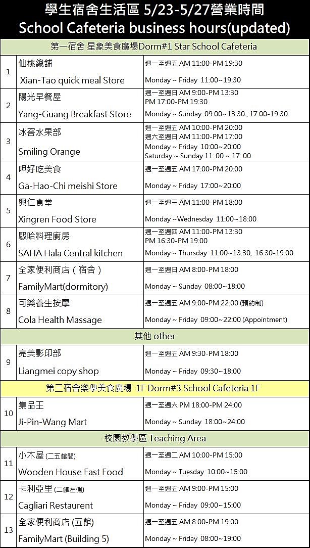 111.5.23 5.27遠距變更營業時間 111.5.20