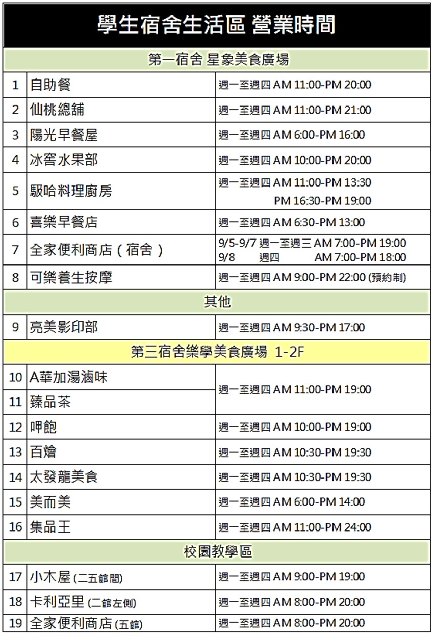 111.9.5 9.8英語營定向輔導營業時間 111.9.5更新