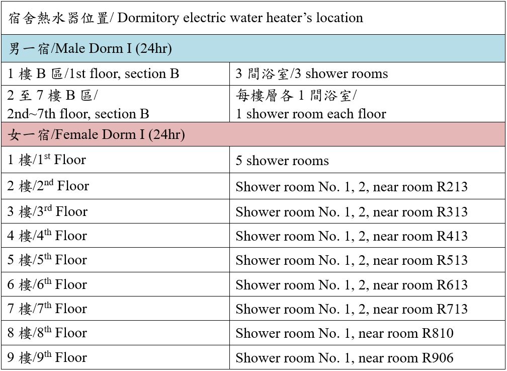 男女一舍熱水器位置