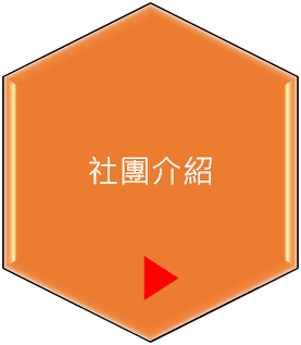 社團介紹play