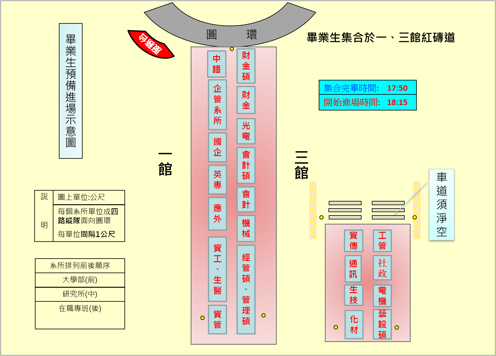 106級畢典 畢業生進場集合區