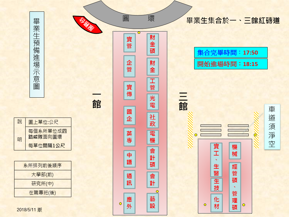 2018畢業典禮 畢業生進場待機位置