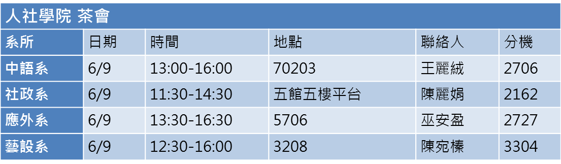 人社學院茶會0509