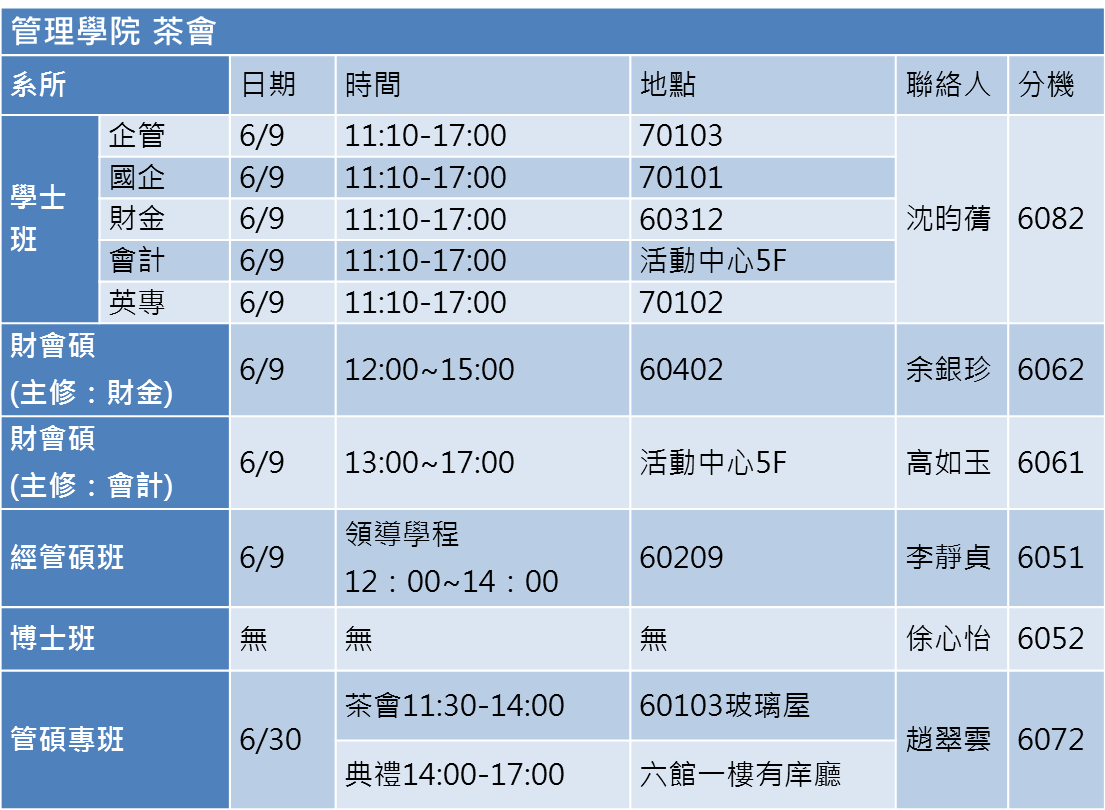 管院學院茶會0509