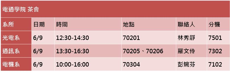 電通學院0605