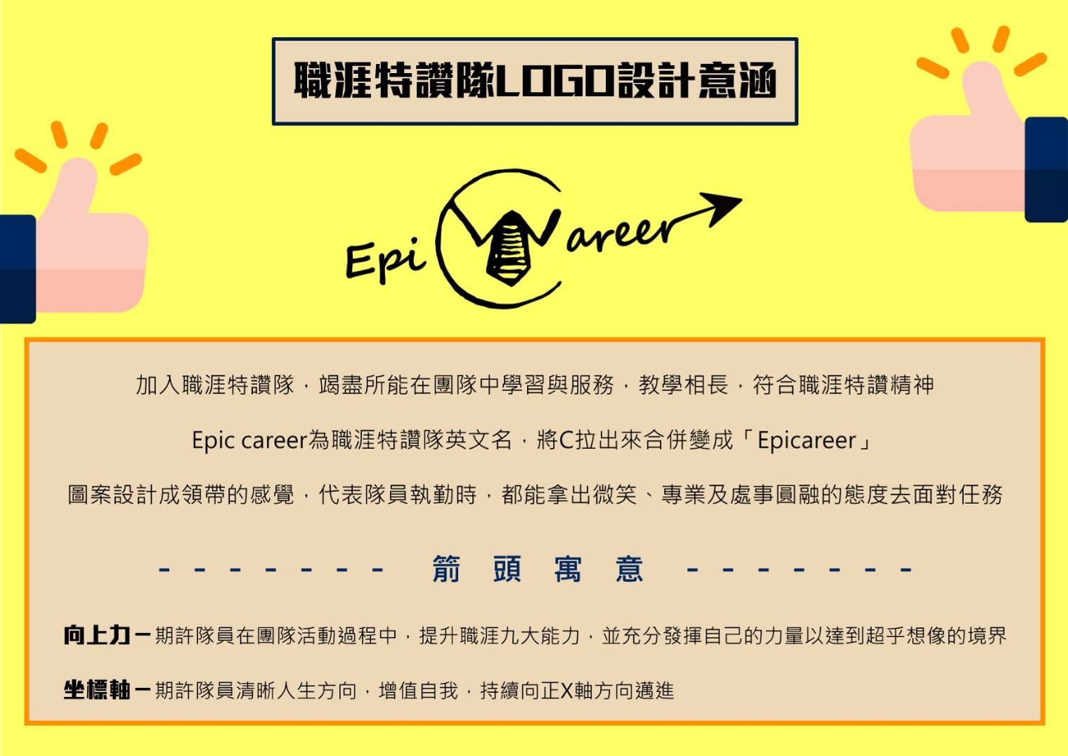 職涯特讚隊 LOGO設計意涵fin