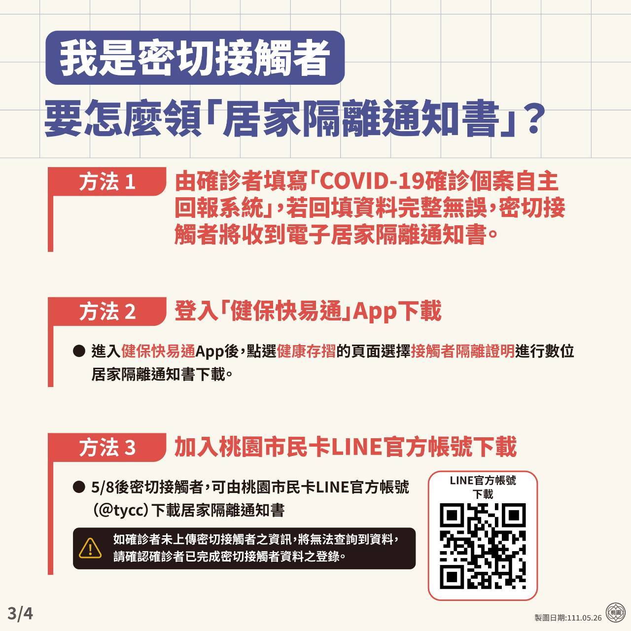 密切接觸者怎麼領