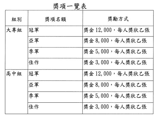 擷取