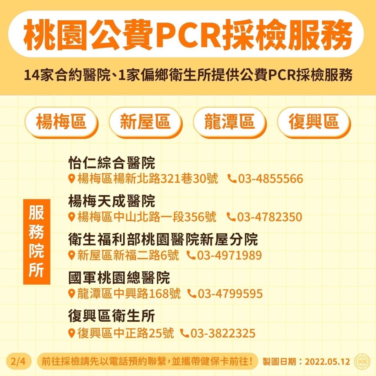 桃園公費pcr採檢服務3