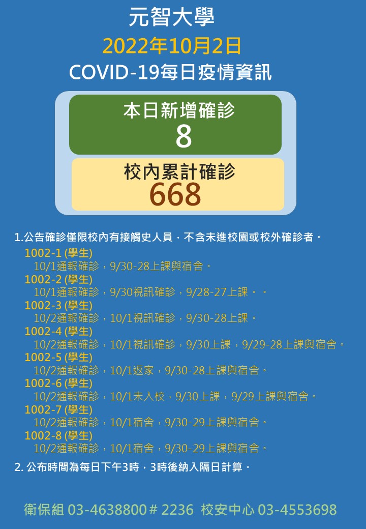 每日公告1002