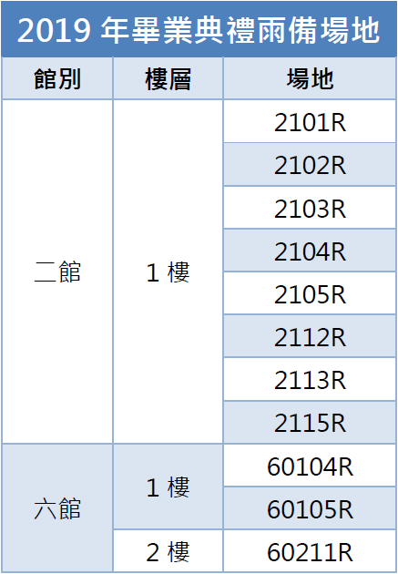 公告2019畢典雨備教室