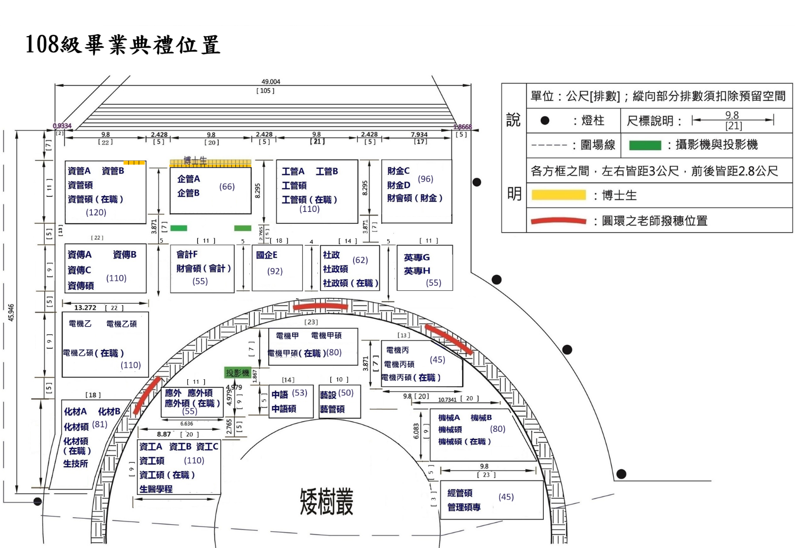 圖2019畢業生位置