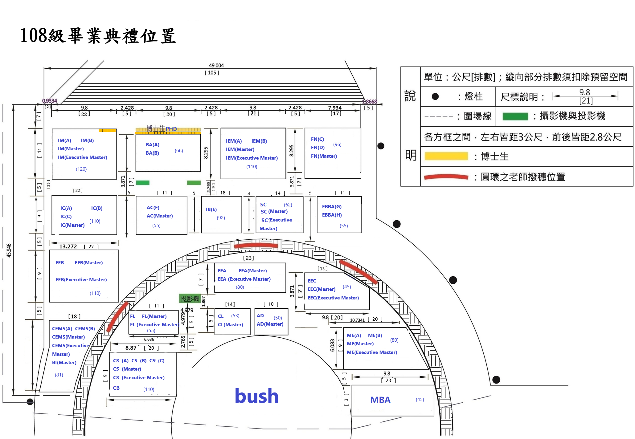 圖2019畢業生位置 ENG