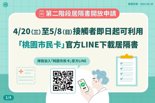 第二階段居隔書開放申請即日起420至58接觸者可利用桃園市民卡官方line下載居隔書