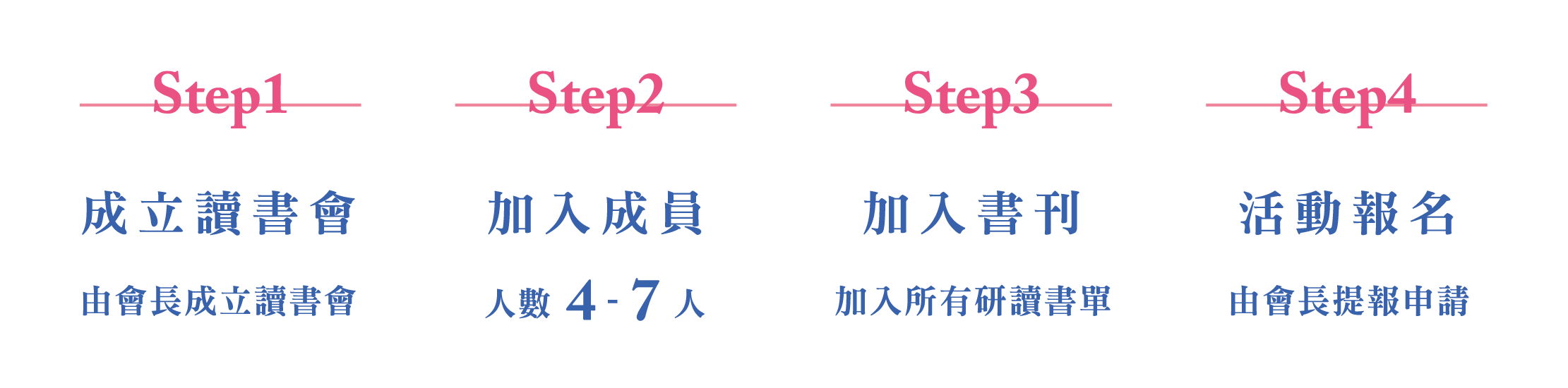 applystep